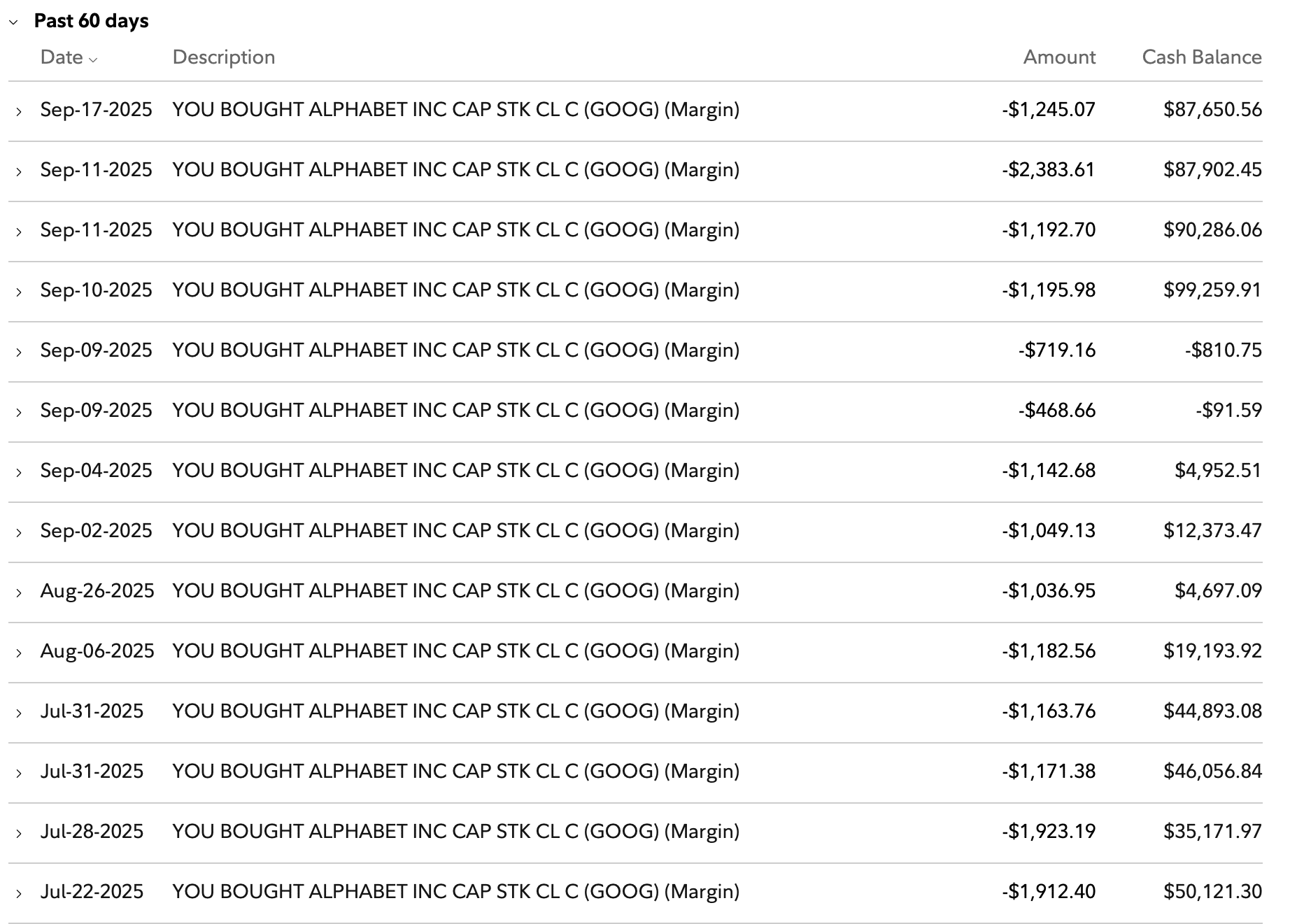Buying Apple Monopoly stock